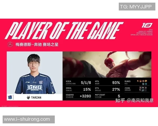 赛后分析：TES与LNG在比赛中的战术灵活性与应变能力探讨