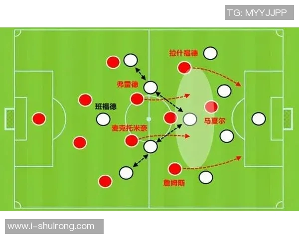 北京足球队阵地战战术解析与球队发展深度剖析