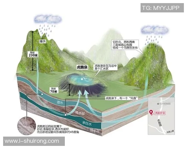 专业分析：杭州羽毛球队边路渗透战术的优势与应用探讨
