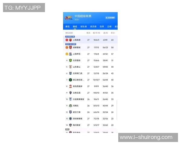 深圳羽毛球队在钻石联赛中以50分稳居积分榜首位展现强劲实力