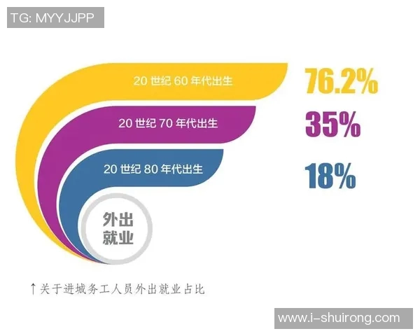 现役亚洲足球明星薪水揭秘及其对职业生涯的影响分析