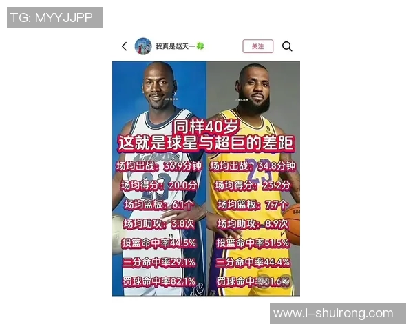 乔丹与足球明星身价对比分析揭示体育界财富新格局