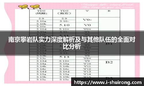 南京攀岩队实力深度解析及与其他队伍的全面对比分析