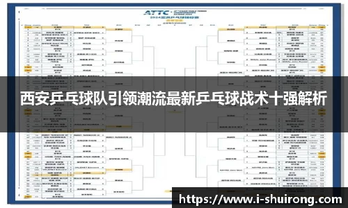 西安乒乓球队引领潮流最新乒乓球战术十强解析