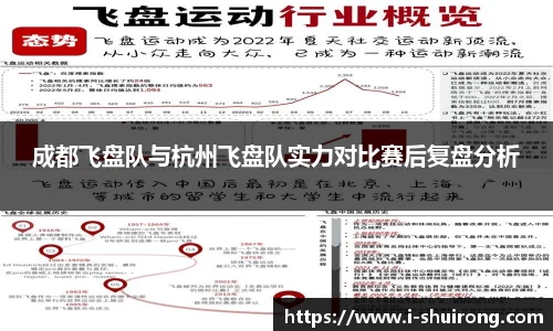 成都飞盘队与杭州飞盘队实力对比赛后复盘分析